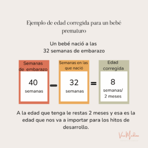 Edad corregida prematuros Vero Medina